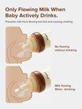 Load image into Gallery viewer, Thyseed Anti-Colic Natural Baby Bottles Nipple