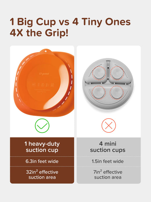 Thyseed Liquid Silicone Baby Feeding Plate