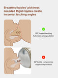 Load image into Gallery viewer, Thyseed  Natural Series Baby Bottles Nipple
