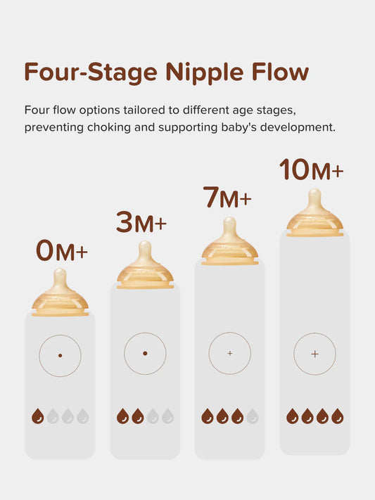 Thyseed Natural Series Baby Bottles Nipple– 2-Pack