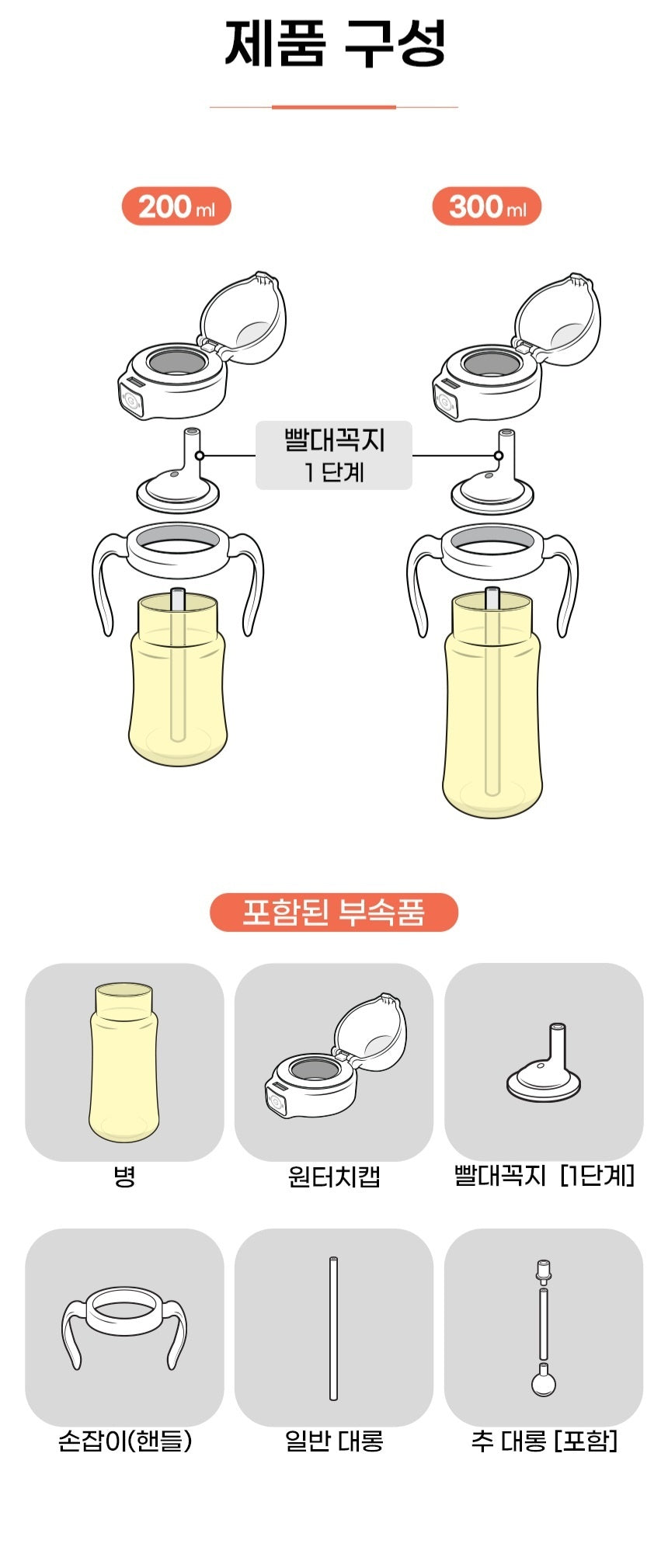 GROSMIMI PPSU STRAW CUP 200ML/300ML PEACH