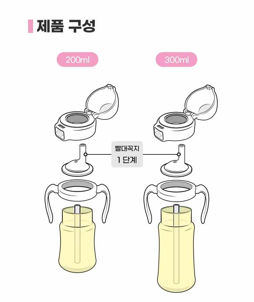 Grosmimi Knotted sugar bear 200ml/300ml PPSU 6M+